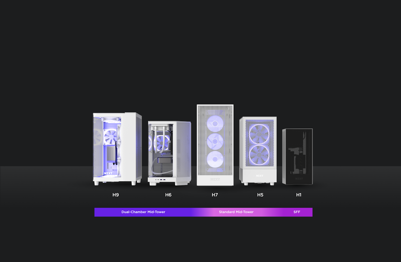 NZXT-Gehäuse – Größenvergleich von H9, H6, H7, H5 und H1 nebeneinander