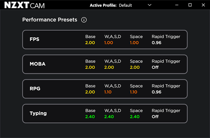 Function Elite Performance Presets in NZXT CAM