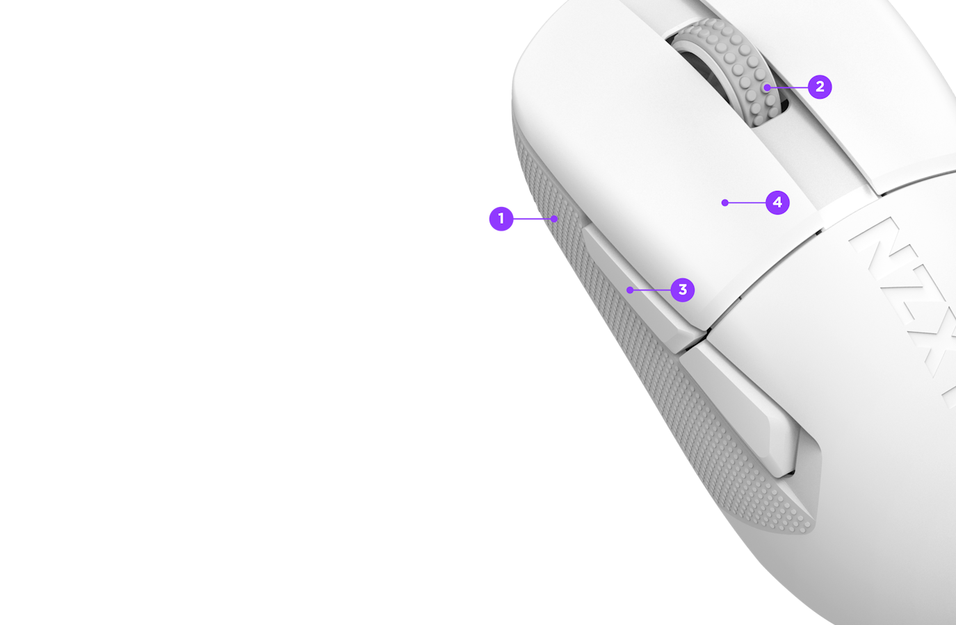 White Lift Elite wireless mouse highlighting various parts and their function